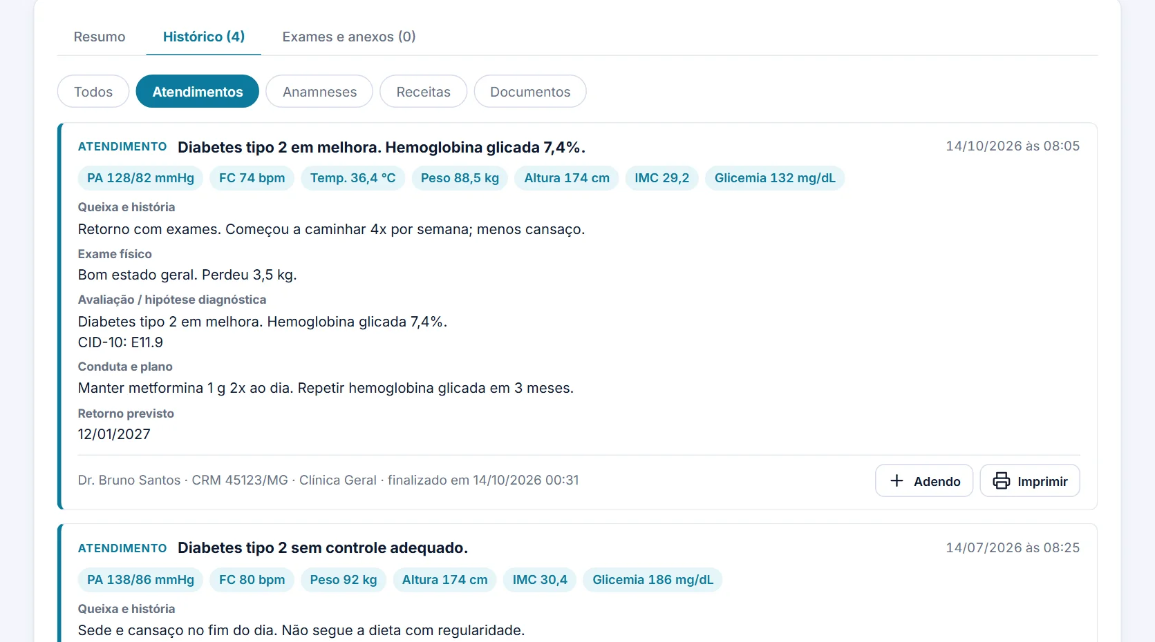 Histórico de atendimentos com sinais vitais, CID-10, conduta e retorno previsto
