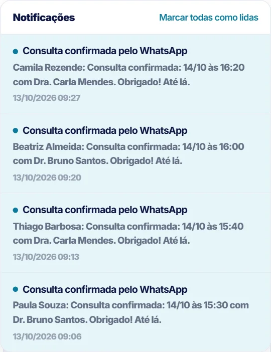 Notificações de consultas confirmadas pelo WhatsApp
