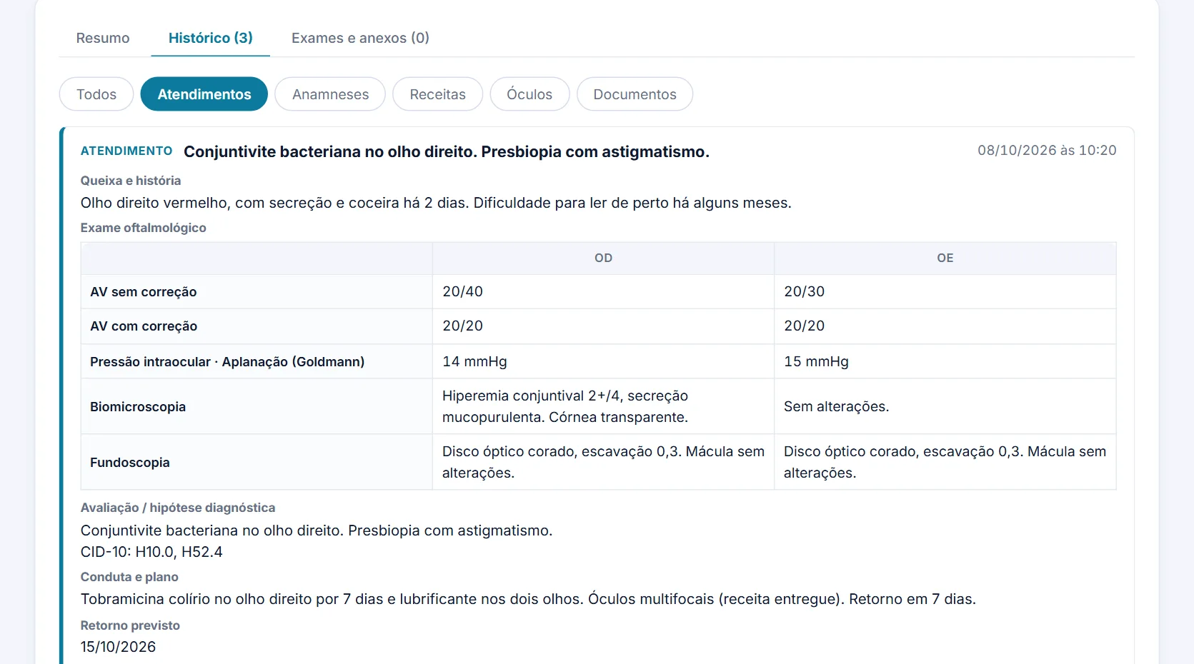 Atendimento oftalmológico no histórico, com a acuidade visual, a pressão intraocular e o exame de cada olho